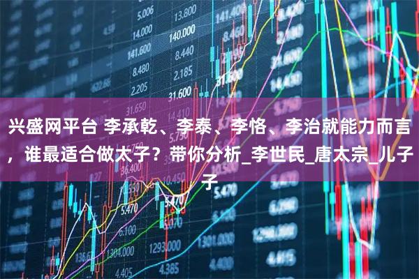 兴盛网平台 李承乾、李泰、李恪、李治就能力而言，谁最适合做太子？带你分析_李世民_唐太宗_儿子