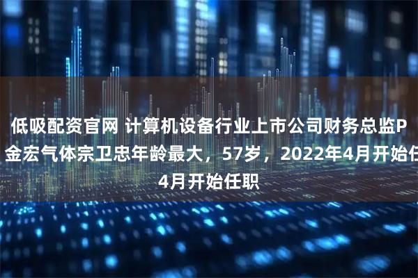 低吸配资官网 计算机设备行业上市公司财务总监PK：金宏气体宗卫忠年龄最大，57岁，2022年4月开始任职